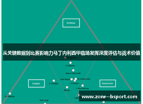 从关键数据到比赛影响力马丁内利西甲临场发挥深度评估与战术价值