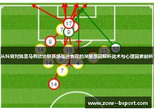 从科曼对阵皇马看欧协联赛场低迷表现的深层原因解析战术与心理因素剖析 从科曼对阵皇马看欧协联赛场低迷表现的深层原因解析战术与心理因素剖析