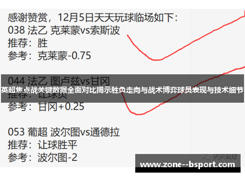 英超焦点战关键数据全面对比揭示胜负走向与战术博弈球员表现与技术细节